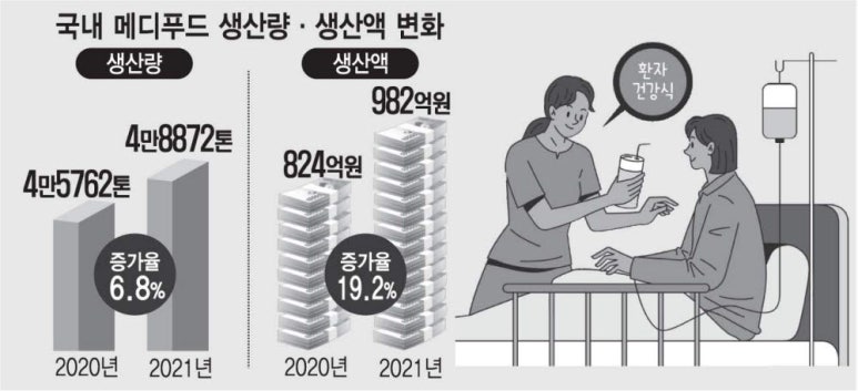 육성푸드(주) 이미지
