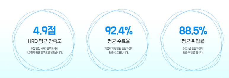은곡직업전문학교 이미지