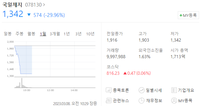 (주)도성산업 이미지