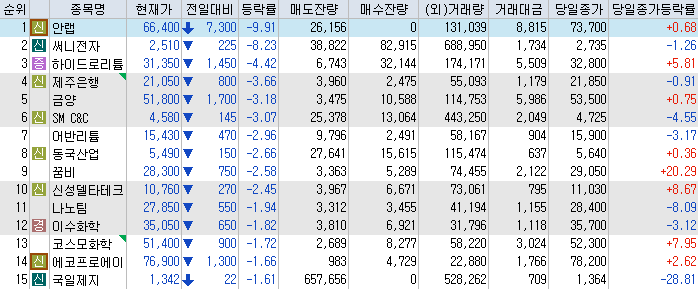 에스비비에스 이미지