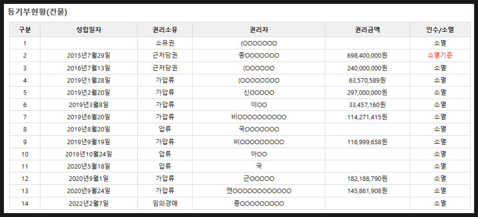 에스에이치인더스트리 이미지