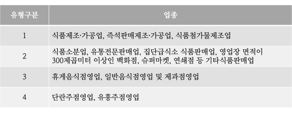 이수행정사사무소 이미지