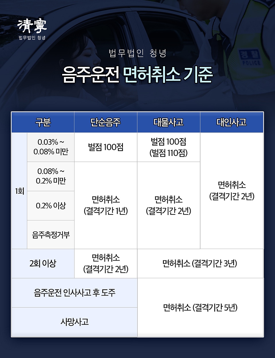 법무법인청녕 이미지