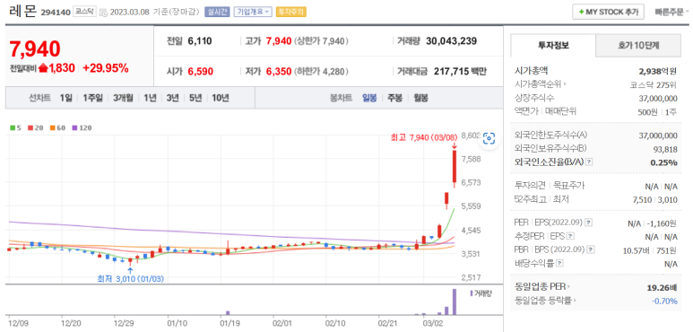 (주)경동이앤에스 이미지