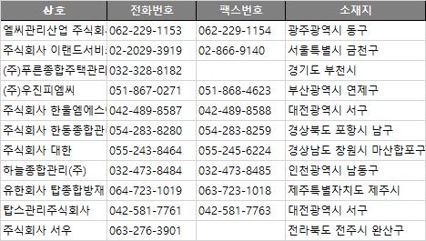 주식회사서우 이미지