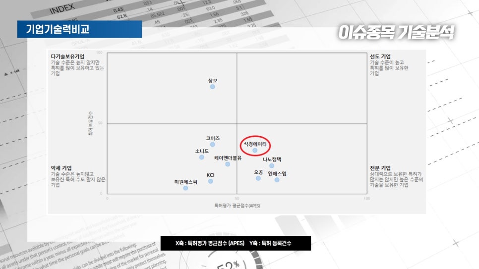에스씨에이티 이미지