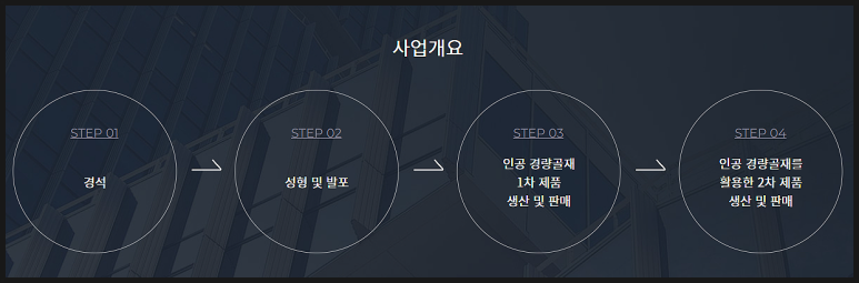 (주) 에스제이건축 이미지