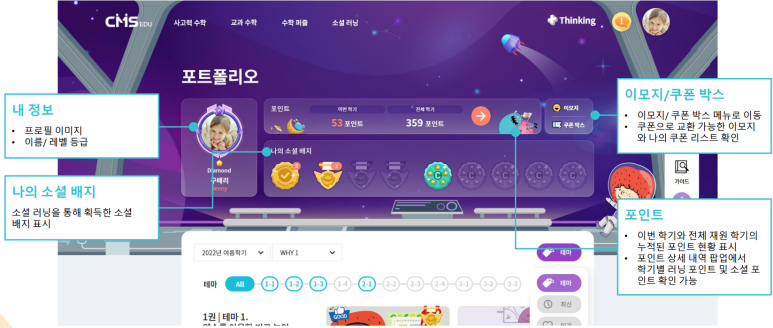 [대치CMS] Learning Portal(I-Learning) 학부모 사용 GUIDE : 기본 학습 안내 ① : 네이버 블로그