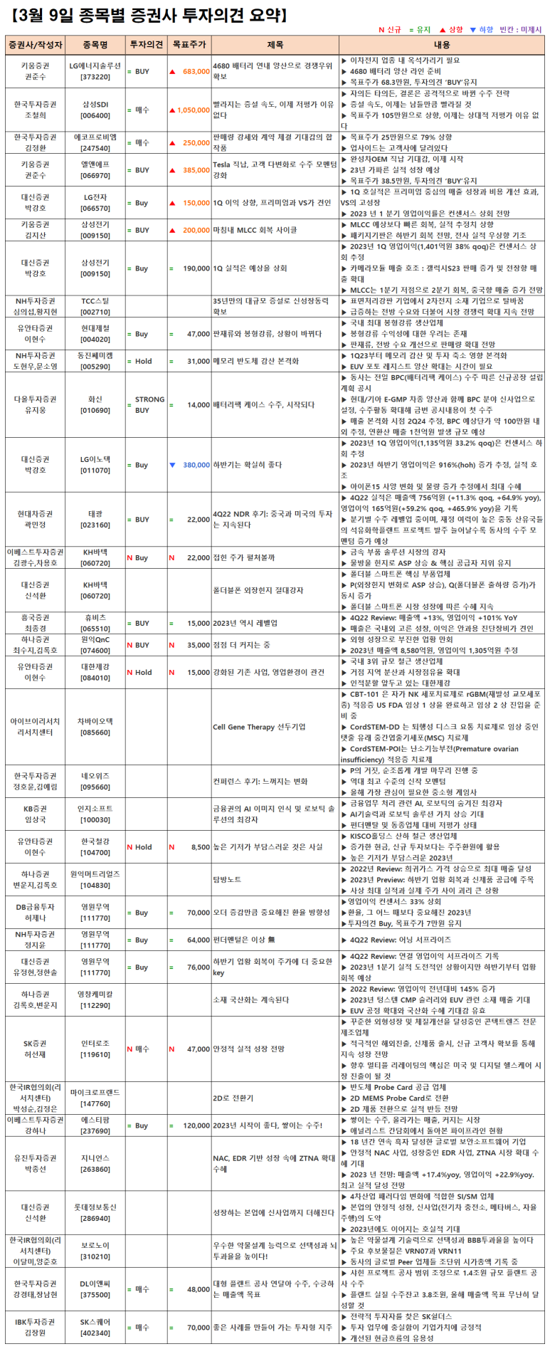 영창정보통신 이미지