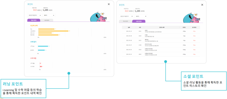 [대치CMS] Learning Portal(I-Learning) 학부모 사용 GUIDE : 기본 학습 안내 ① : 네이버 블로그