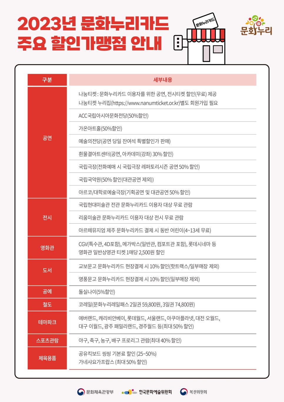 에버누리 이미지