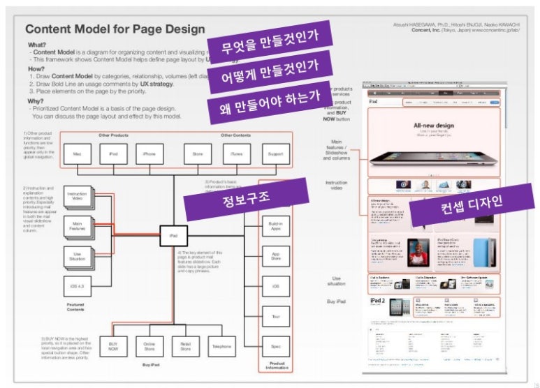 줌디자인 이미지