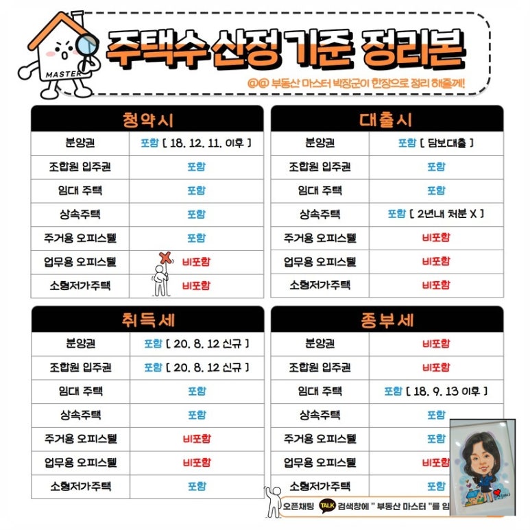 유노경매스쿨 이미지