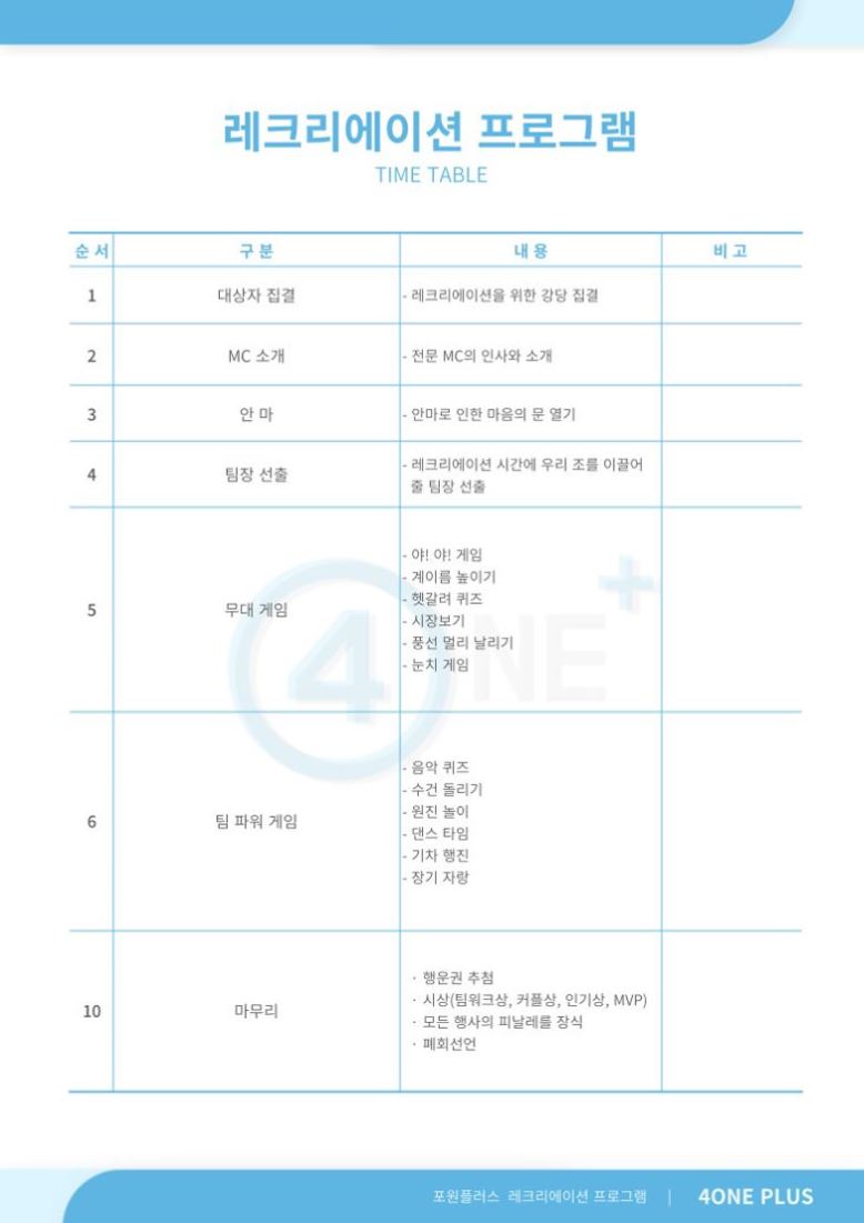 포원플러스 이미지