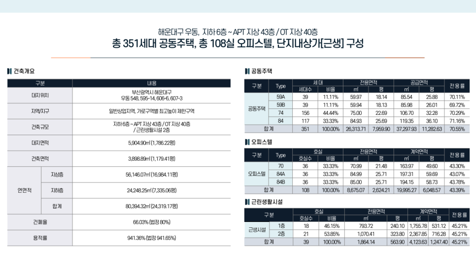 밸류더원 이미지