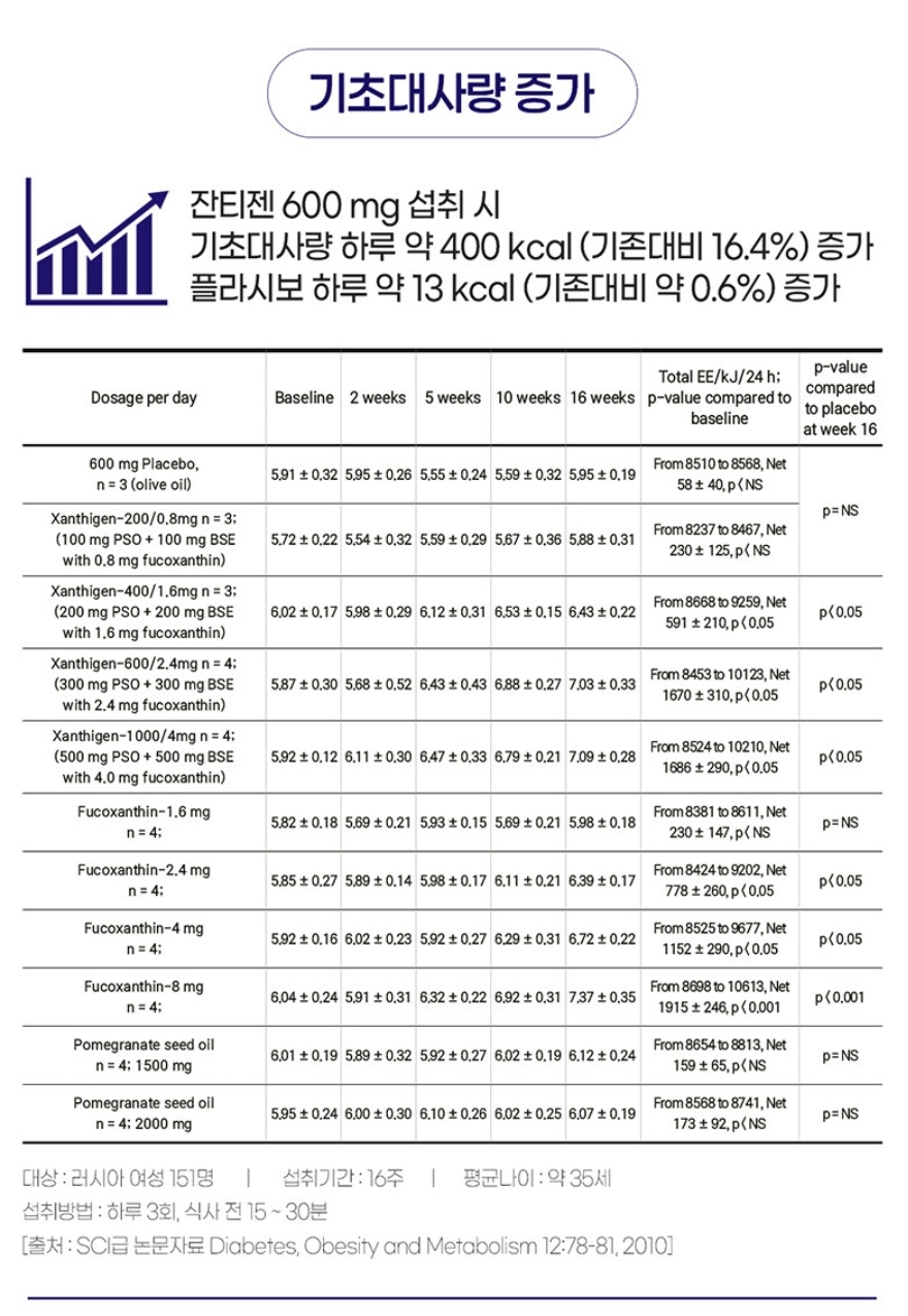 은미식품 이미지