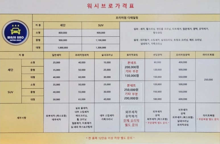 워시브로 이미지
