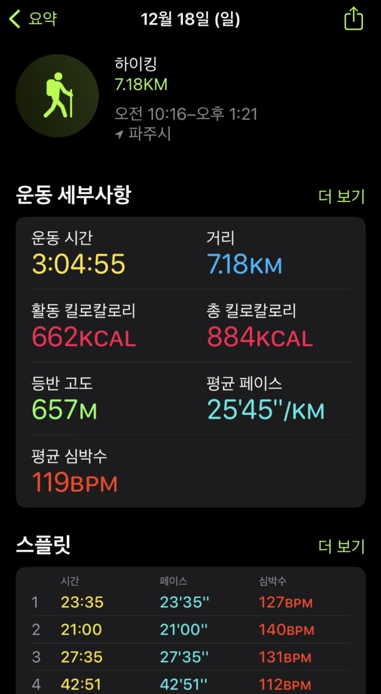 두지리 오리장작구이 이미지