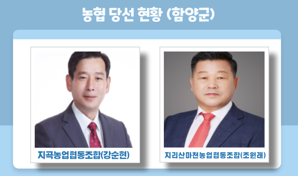 안의농업협동조합 이미지