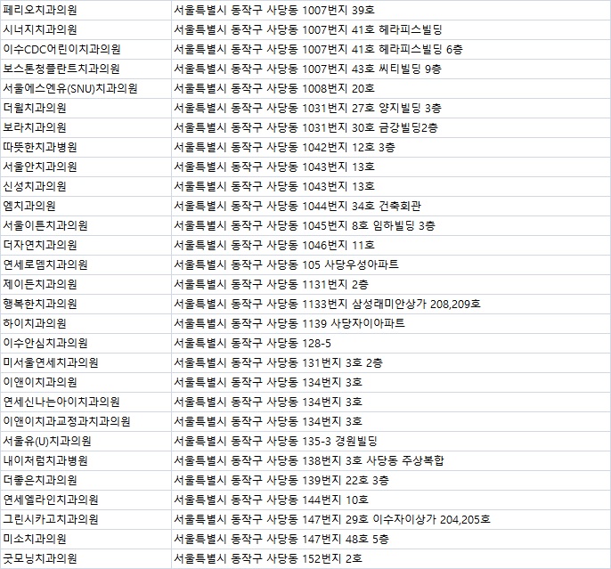 좋은이웃치과의원 이미지