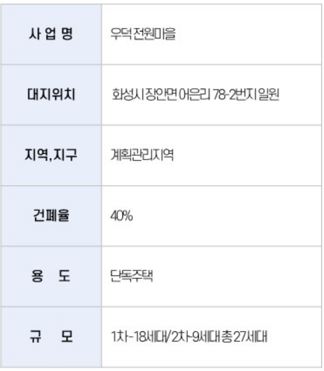 우덕 이미지