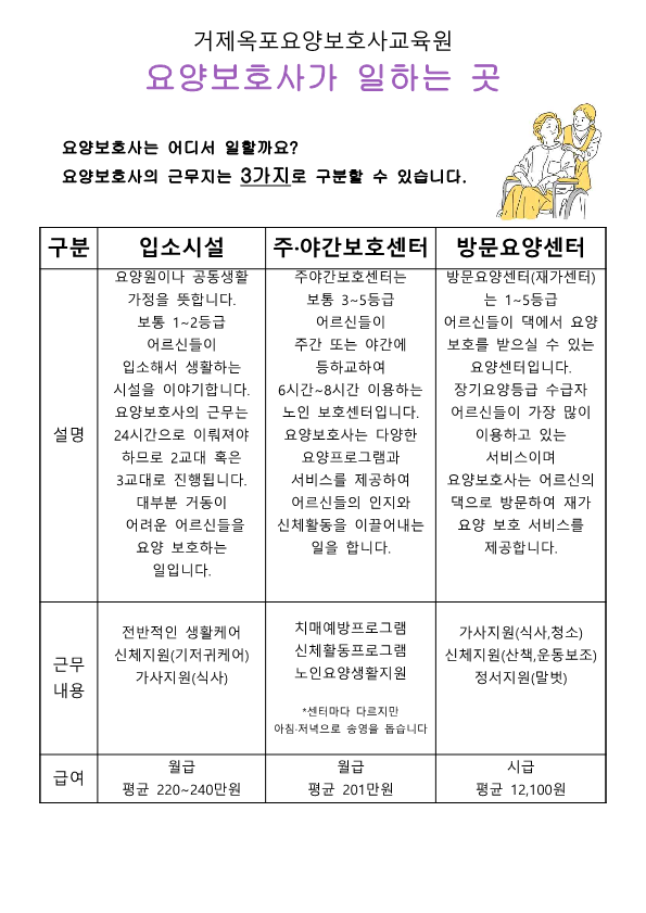옥포요양보호사교육원 이미지