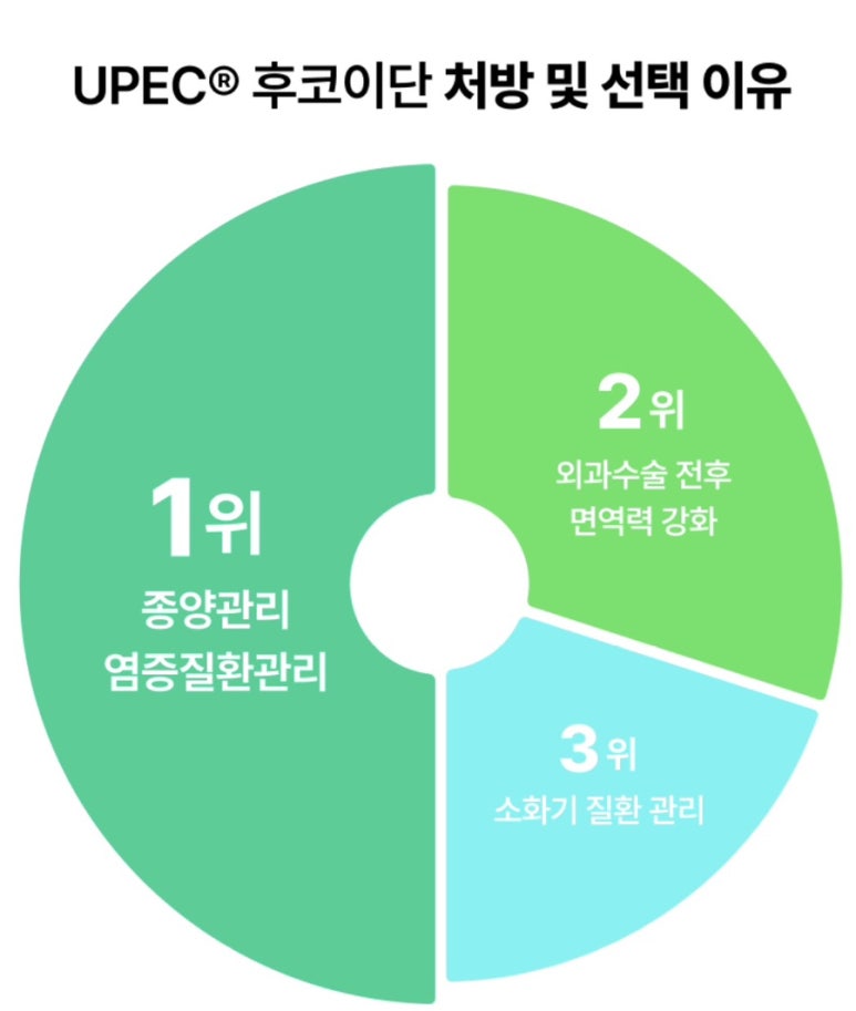 까다롭개 이미지