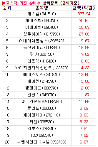 동일에스피 이미지