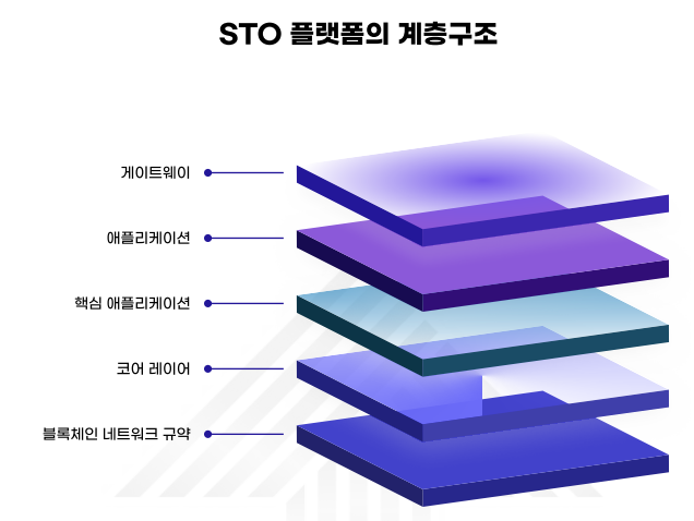 코인뱅크 이미지