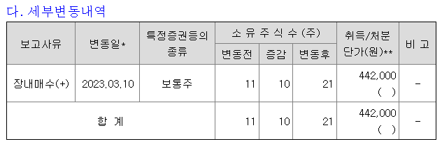 (주)대주지에스 이미지