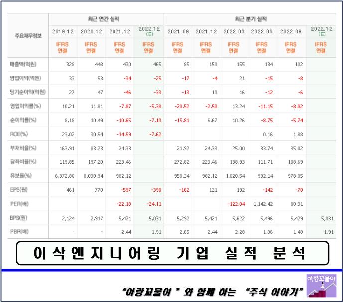 (주)에스케이지씨 이미지