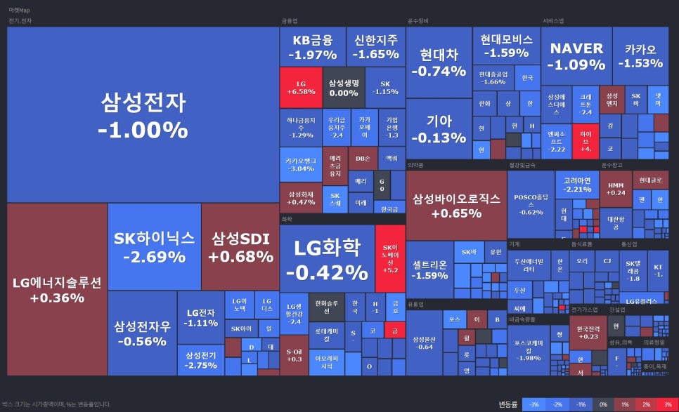 에스피엔지니어링 이미지