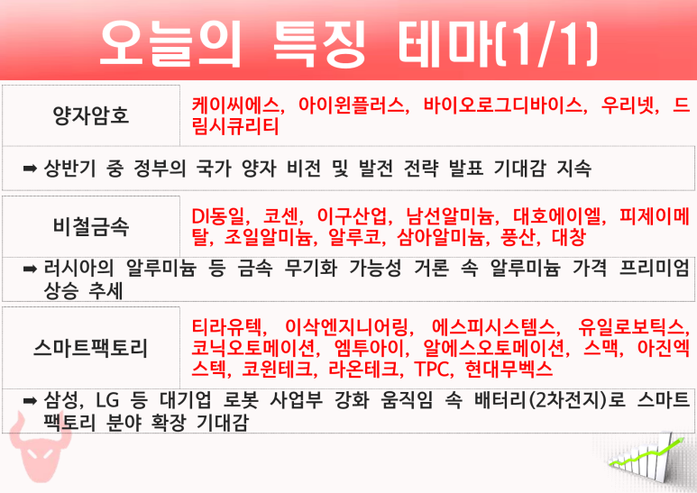 동일에스피 이미지