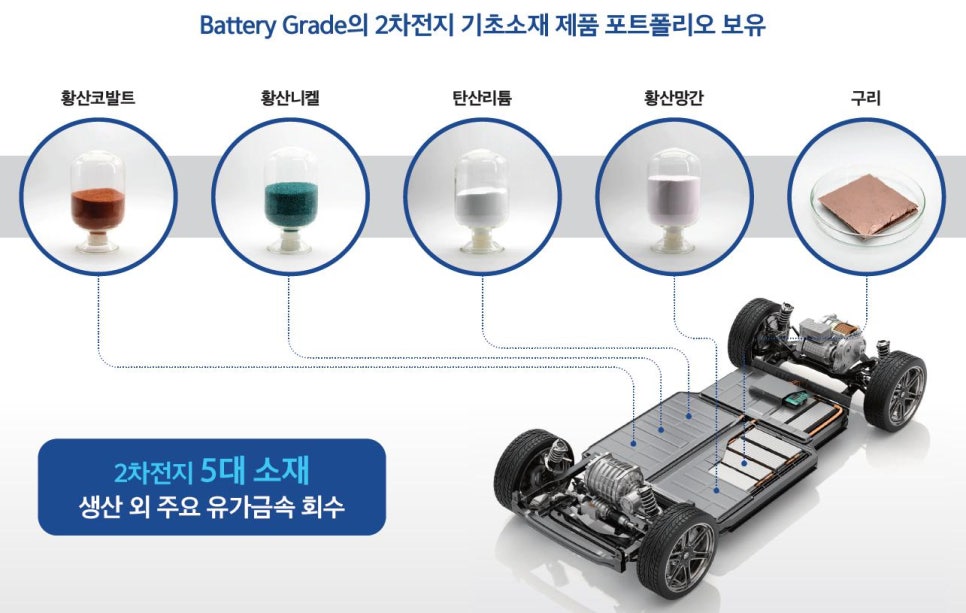 성일기업 이미지