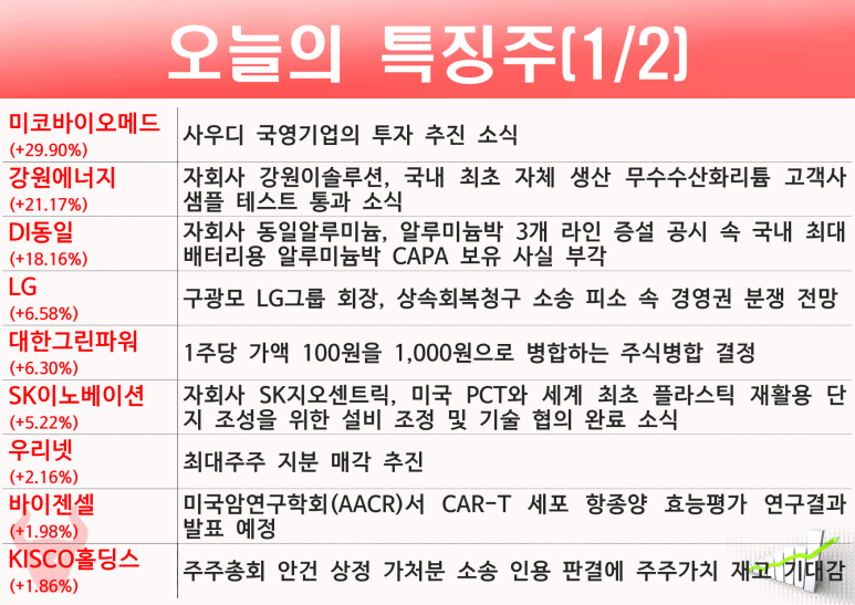 동일에스피 이미지