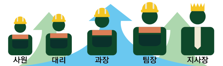 한국난방관리(주) 이미지