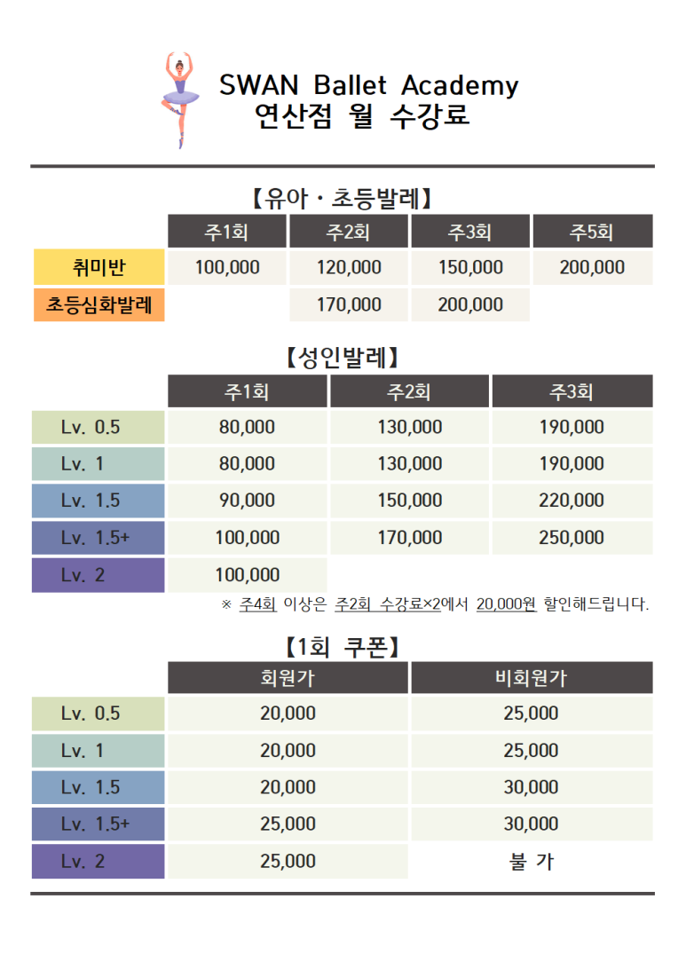 연산스완발레아카데미학원 이미지