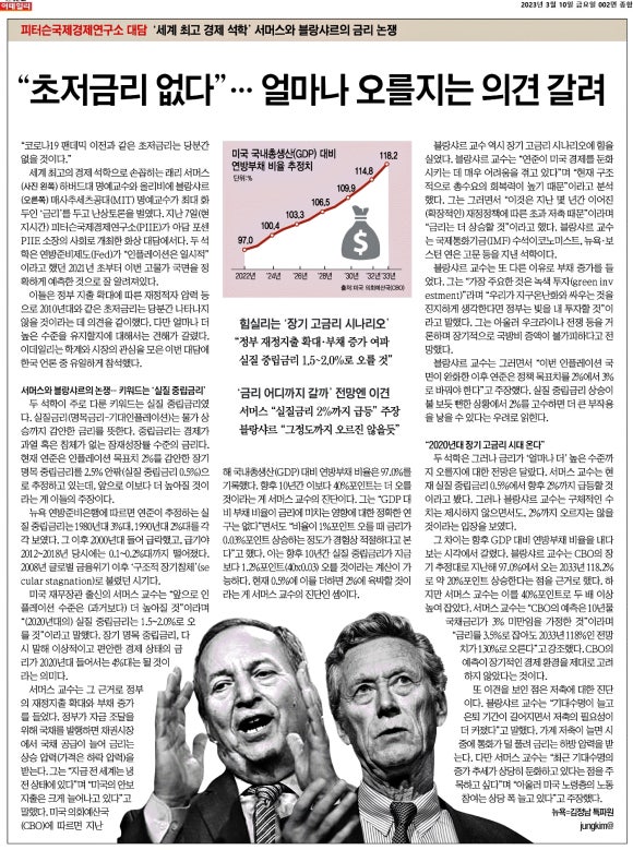 빅스텝 이미지