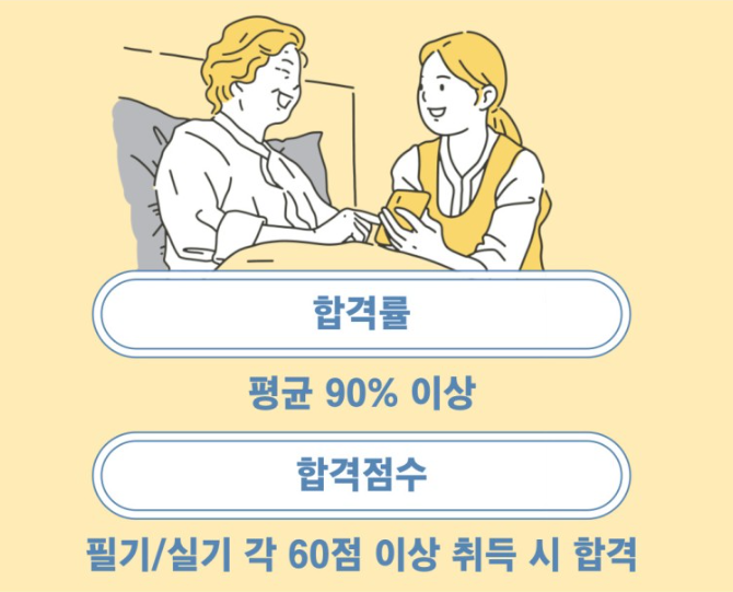 부천상동요양보호사교육원 이미지