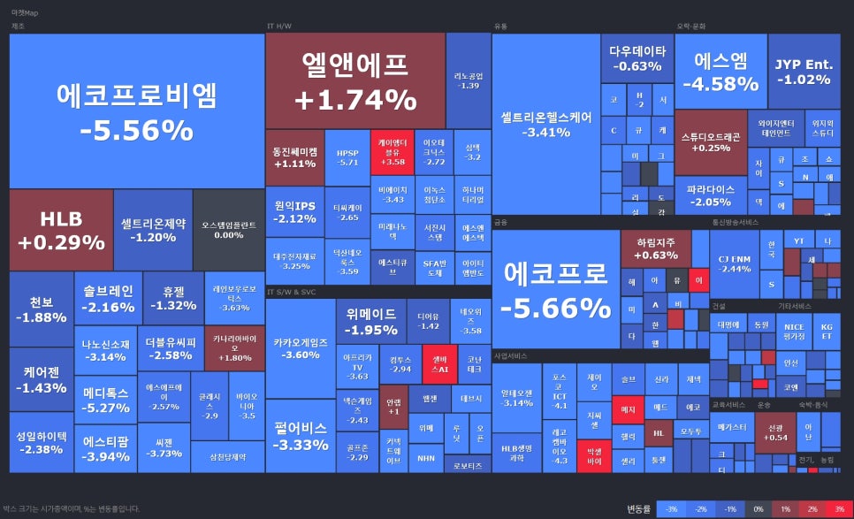 에스피엔지니어링 이미지