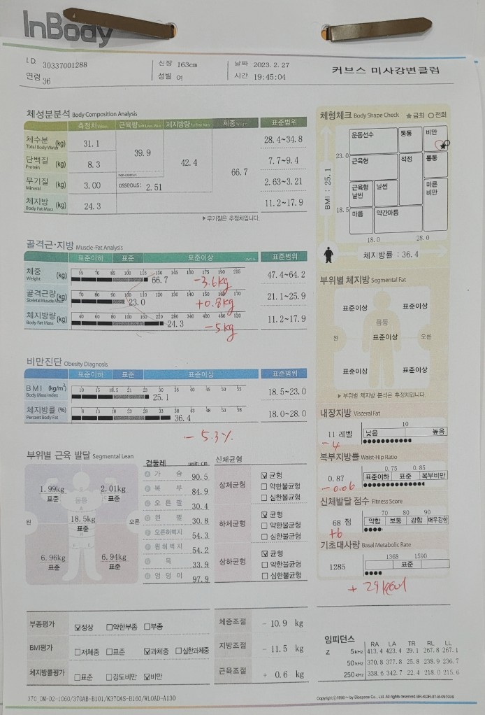 커브스미사강변클럽 이미지