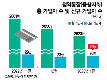 청린 이미지