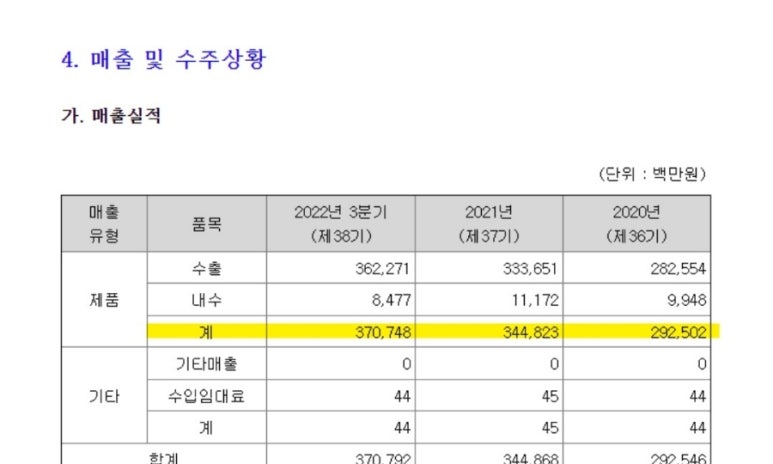영원케미칼 이미지
