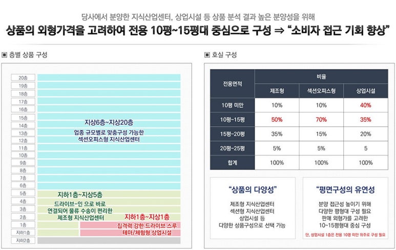 플렉스데시앙 이미지