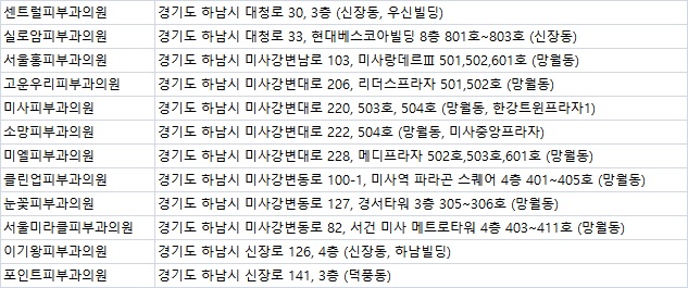 이기왕피부과 이미지