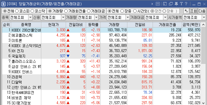 (주)이아이디에너지 이미지