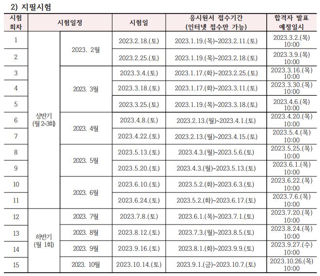 해운대요양보호사교육원 이미지