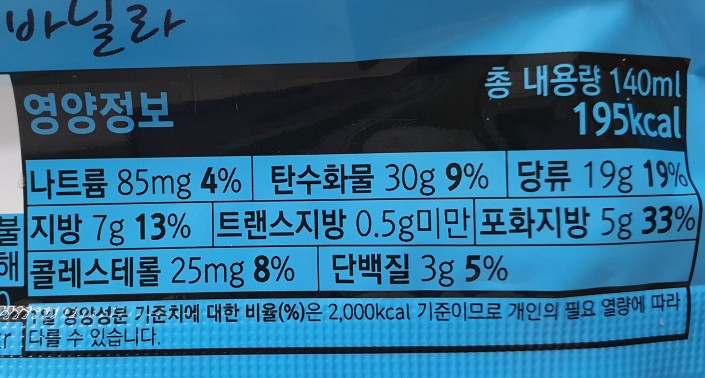 샌드잇츠 이미지