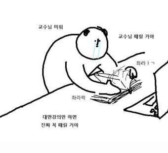 노닥거리 이미지