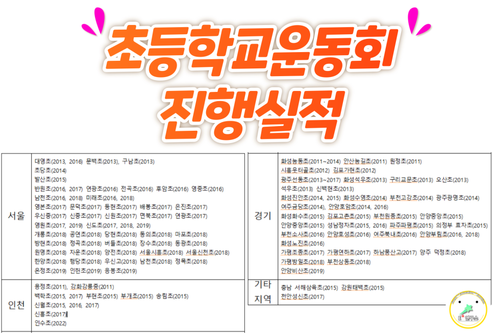 경기초등학교 이미지